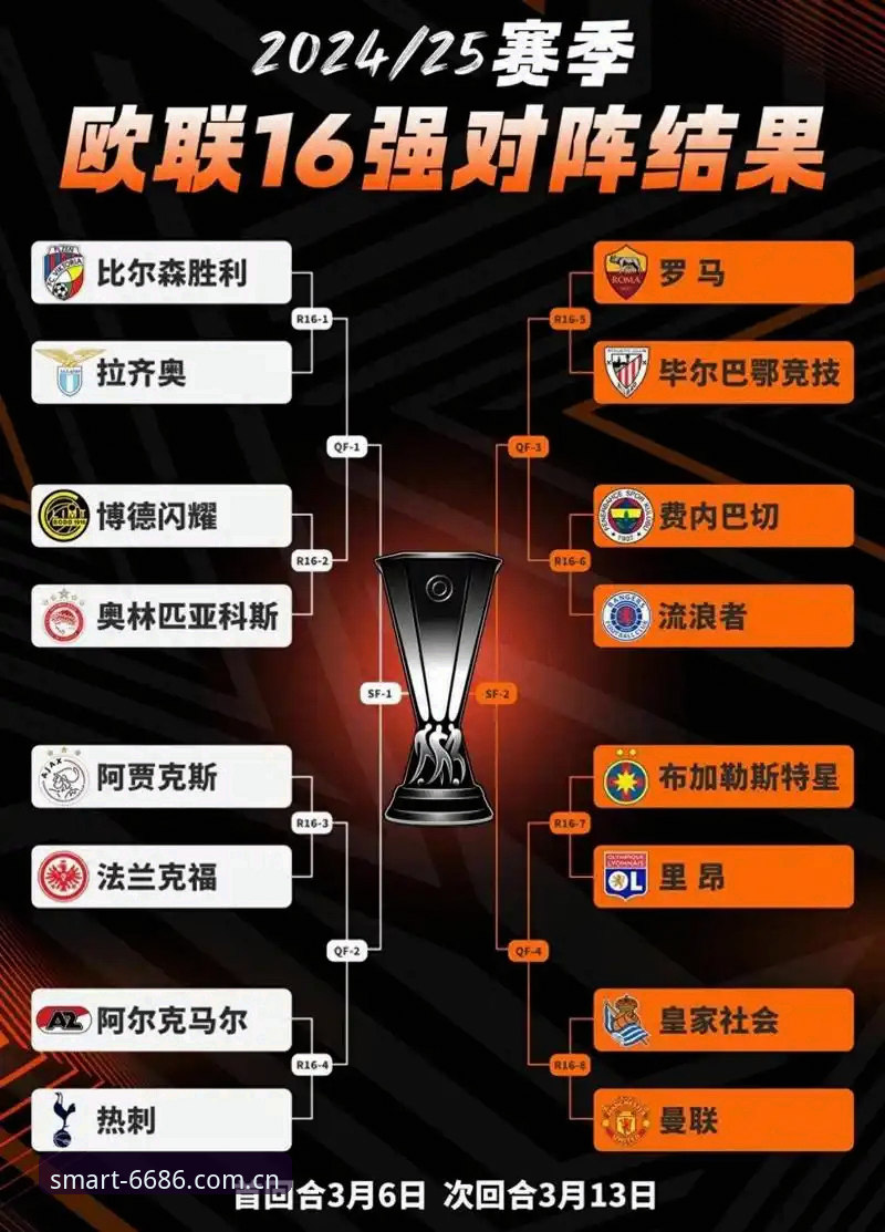 欧联杯决赛复盘教程：维拉3-0大胜弗赖堡在6686体育平台的完整观赛指南