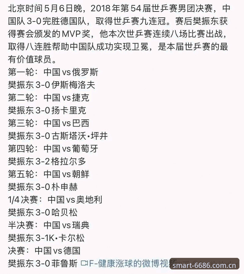 德国队世界杯名单解读指南：诺伊尔回归与新星崛起，6686体育平台带你深度剖析
